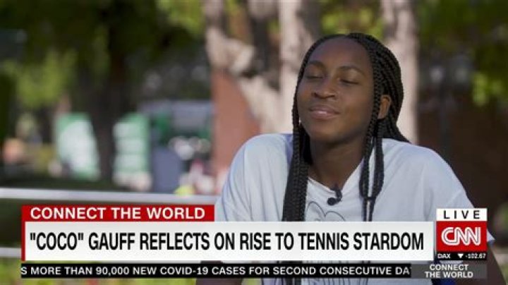 
Is Coco Gauff Gay? Age, Height, Net Worth 