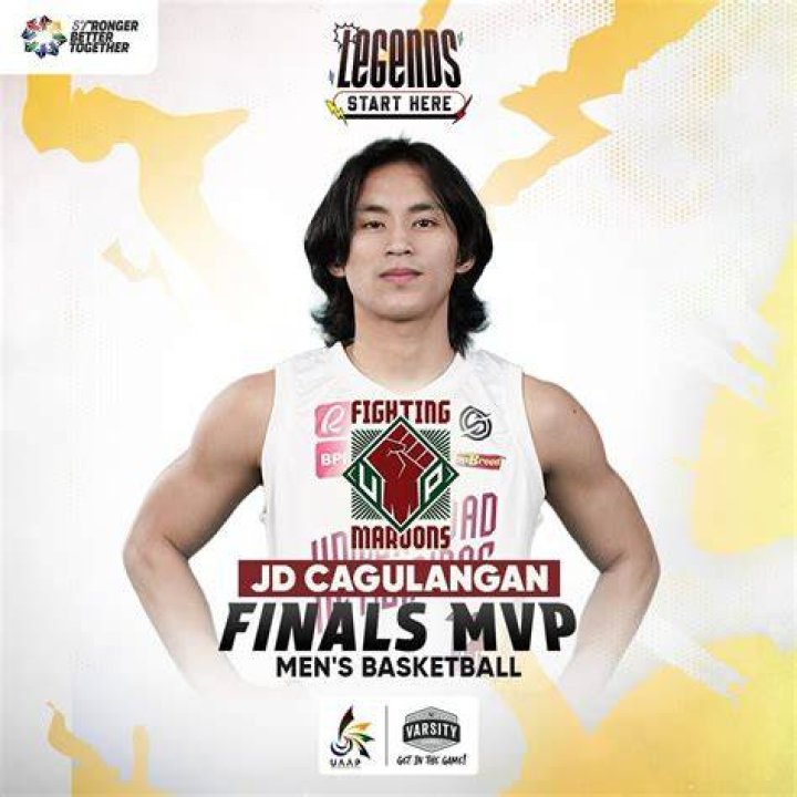 
Jd Cagulangan Height Age, Where Is The Basketball Star From? 
