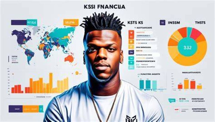 KSI Height, Weight, Net Worth, Age, Birthday, Wikipedia, Who, Nationality, Biography