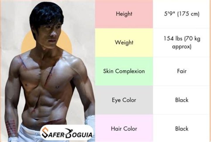
Lee Byung-hun Height, Weight, Net Worth, Age, Birthday, Wikipedia, Who, Nationality, Biography 