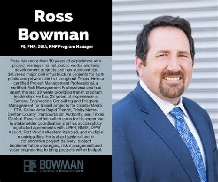 Ross Bowman Facts, Age, Birthday, Wikipedia, Who, Family, Biography