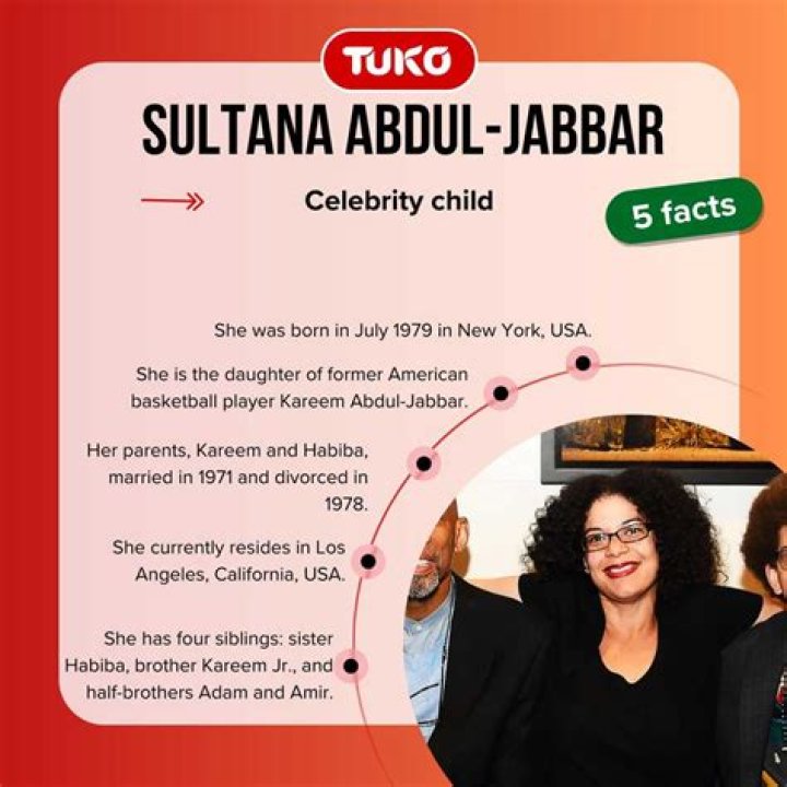 Sultana Abdul-Jabbar Height, Weight, Net Worth, Age, Birthday, Wikipedia, Who, Instagram, Biography