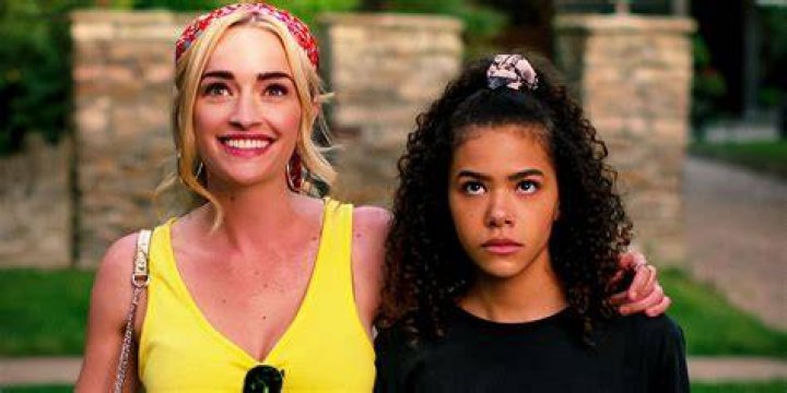 
TikTok Star Gabby Hanna Has 5 Sisters- Cherisa, Monica McCormick, Cecilia, Genny and Madelynn 