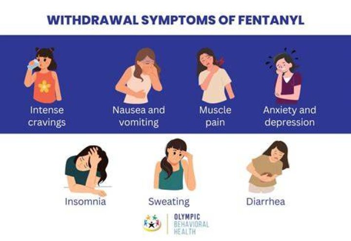 
What are the signs of fentanyl overdose? NJ arts teacher Frank Thompson arrested after consuming drug in classroom 
