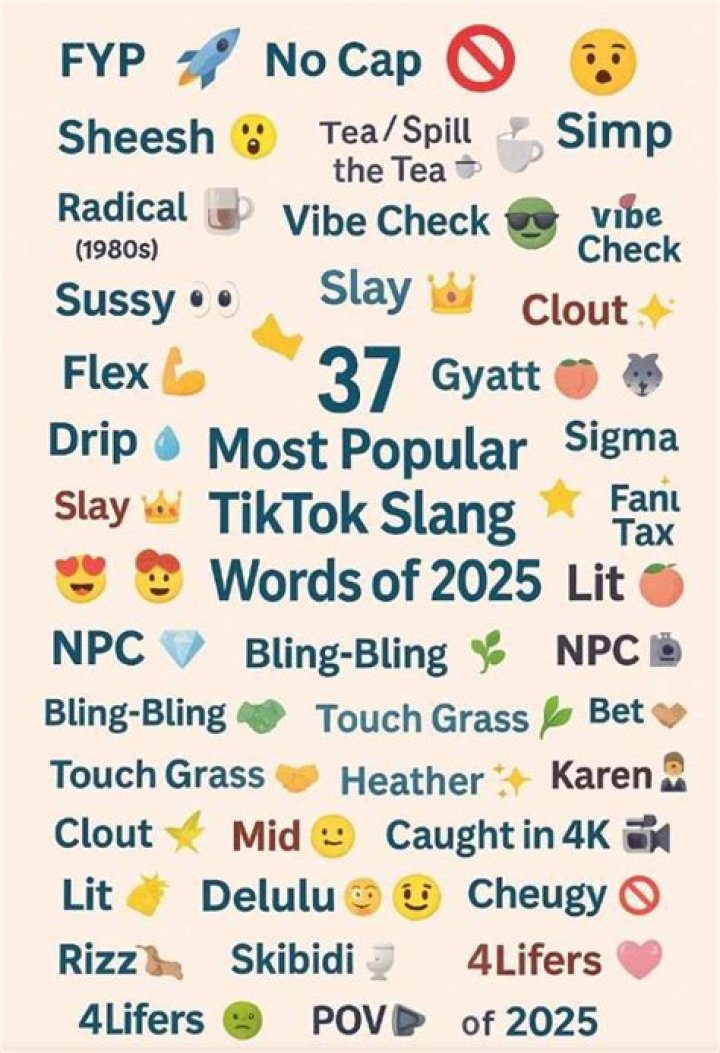 What Does ONB Mean on TikTok? Meaning In Snapchat Text Slang and Urban Dictionary