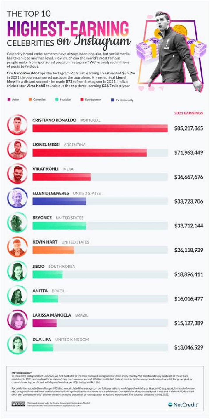
What Is Glojays Net Worth In 2022? Details About The Tiktok Star’s Personal Earnings 