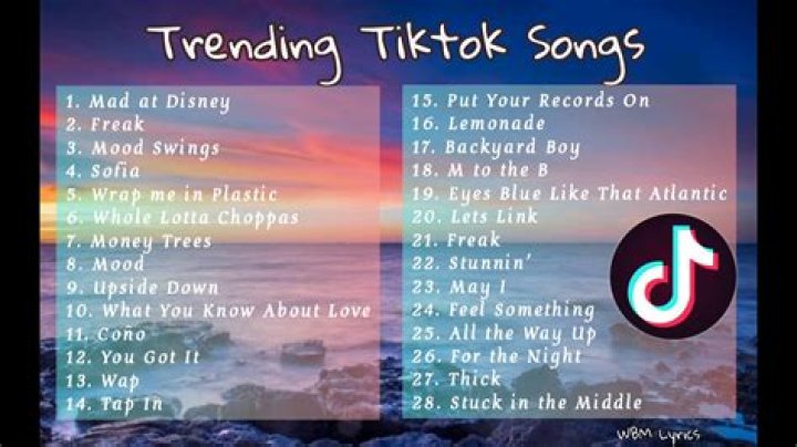 
What Is I’m A Finesser A Slick Talker TikTok Song? Trending Music By AirItOut JuJu Making High Waves 