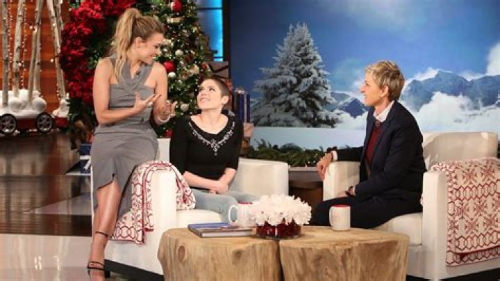 
Where Is Calysta Bevier Now and What Has She Been Up To? 