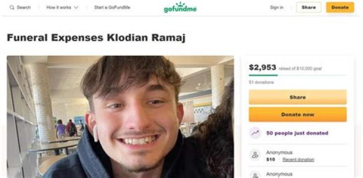 Who Is Klodian Ramaj? | TG Time
